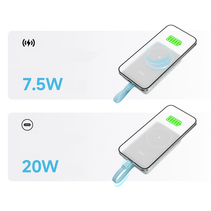 Cuktech CP132ML Wireless External Battery, 10000mAh, 22.5W, PD + QI, 2 x USB-C, White