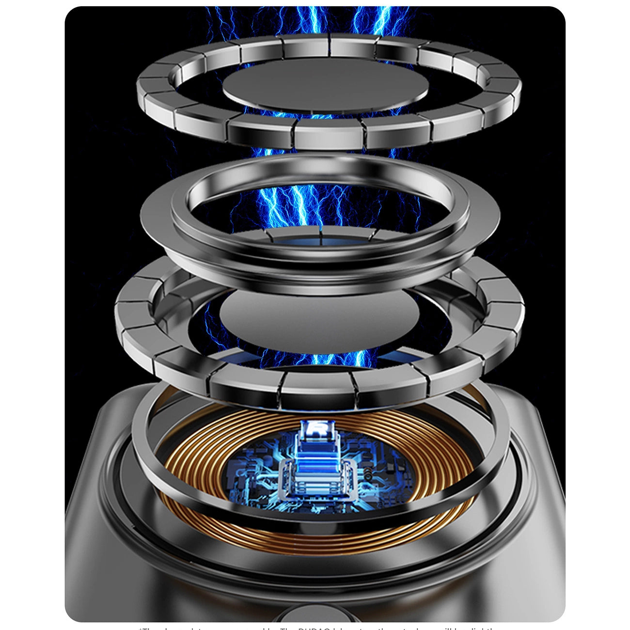 Εξωτερική Μπαταρία Wireless Dudao K29, 10000mAh, 20W, PD + FQI, 1 x Lightning - 1 x QI - 1 x USB-C, Γκρι