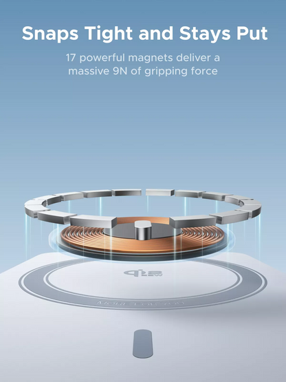 Εξωτερική Ασύρματη Μπαταρία UGREEN MagFlow PB773 (65958), 10000mAh, 25W, PD + FQI, 1 x QI - 2 x USB-C, Μπλε