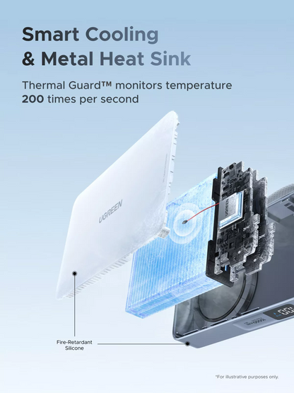 Εξωτερική Ασύρματη Μπαταρία UGREEN MagFlow PB773 (65958), 10000mAh, 25W, PD + FQI, 1 x QI - 2 x USB-C, Μπλε