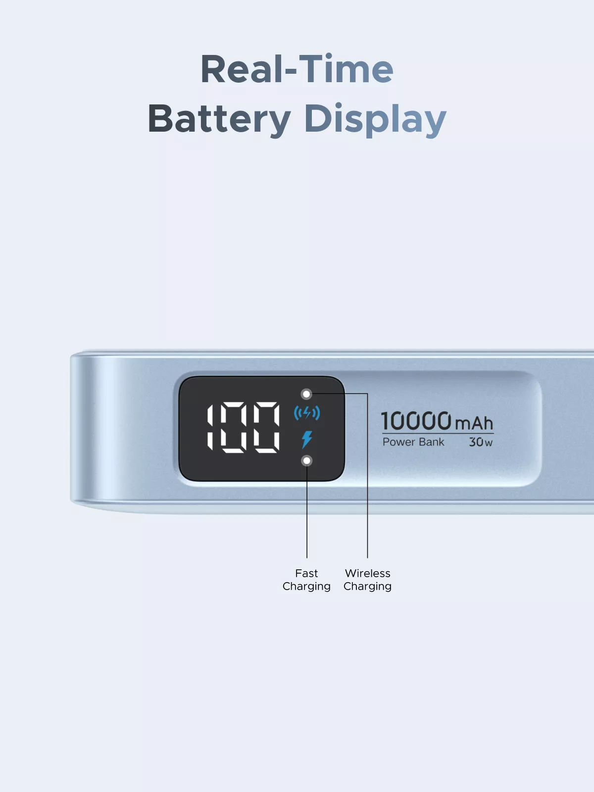 Εξωτερική Ασύρματη Μπαταρία UGREEN MagFlow PB773 (65958), 10000mAh, 25W, PD + FQI, 1 x QI - 2 x USB-C, Μπλε