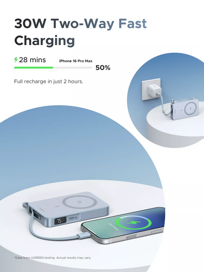 Εξωτερική Ασύρματη Μπαταρία UGREEN MagFlow PB773 (65958), 10000mAh, 25W, PD + FQI, 1 x QI - 2 x USB-C, Μπλε