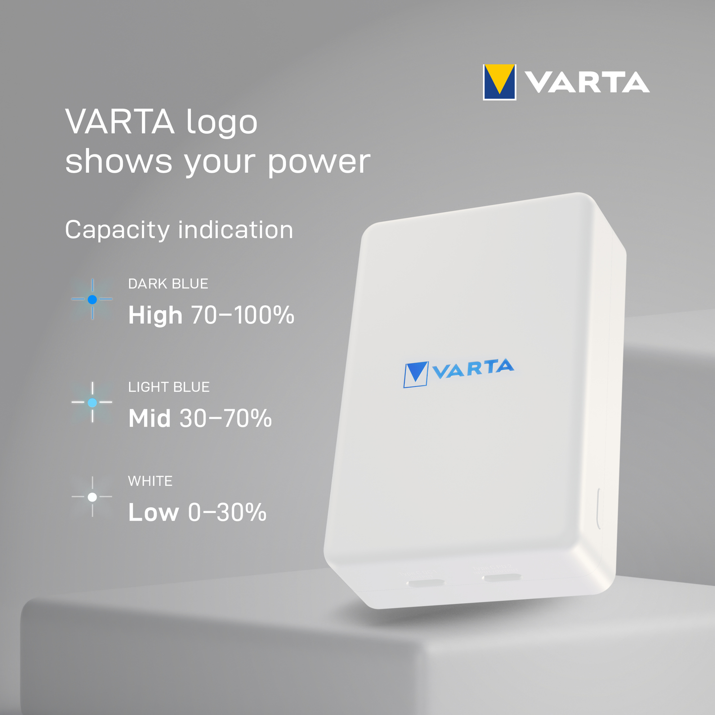 Εξωτερική Μπαταρία Wireless Varta Mag Pro, 5000mAh, 12W, 1 x QI - 1 x USB-C, Λευκή