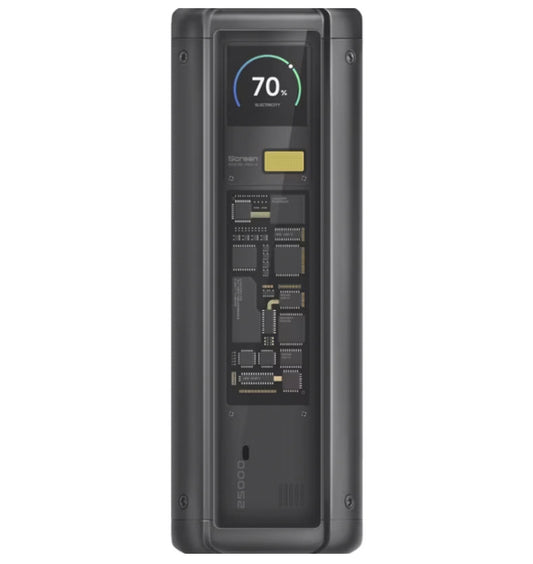 Εξωτερική Μπαταρία Xiaomi HyperCharge, 25000mAh, 212W, QC + PD, 1 x USB-A - 2 x USB-C, Μαύρη BHR9970GL