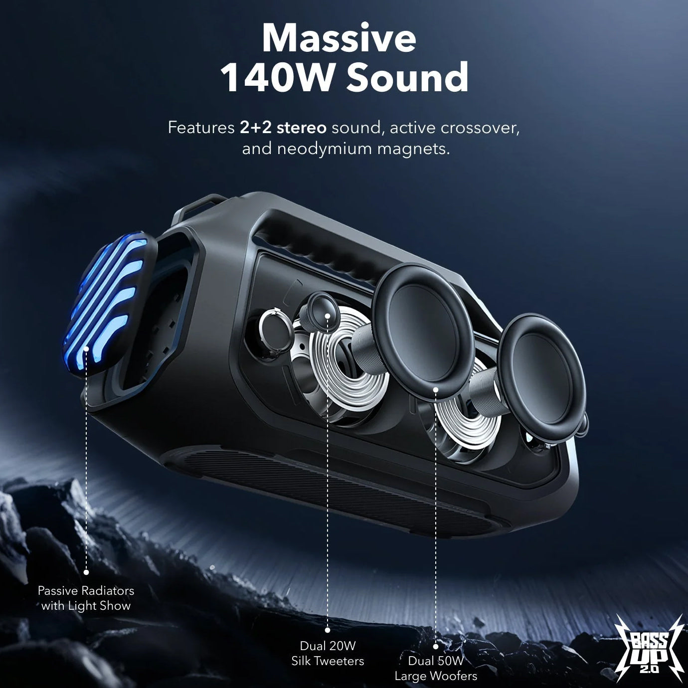 Φορητό Ηχείο Bluetooth Anker SoundCore Boom 2 Plus, 140W, TWS, RGB, Αδιάβροχο, Μαύρο A3134011
