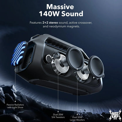 Φορητό Ηχείο Bluetooth Anker SoundCore Boom 2 Plus, 140W, TWS, RGB, Αδιάβροχο, Μαύρο A3134011