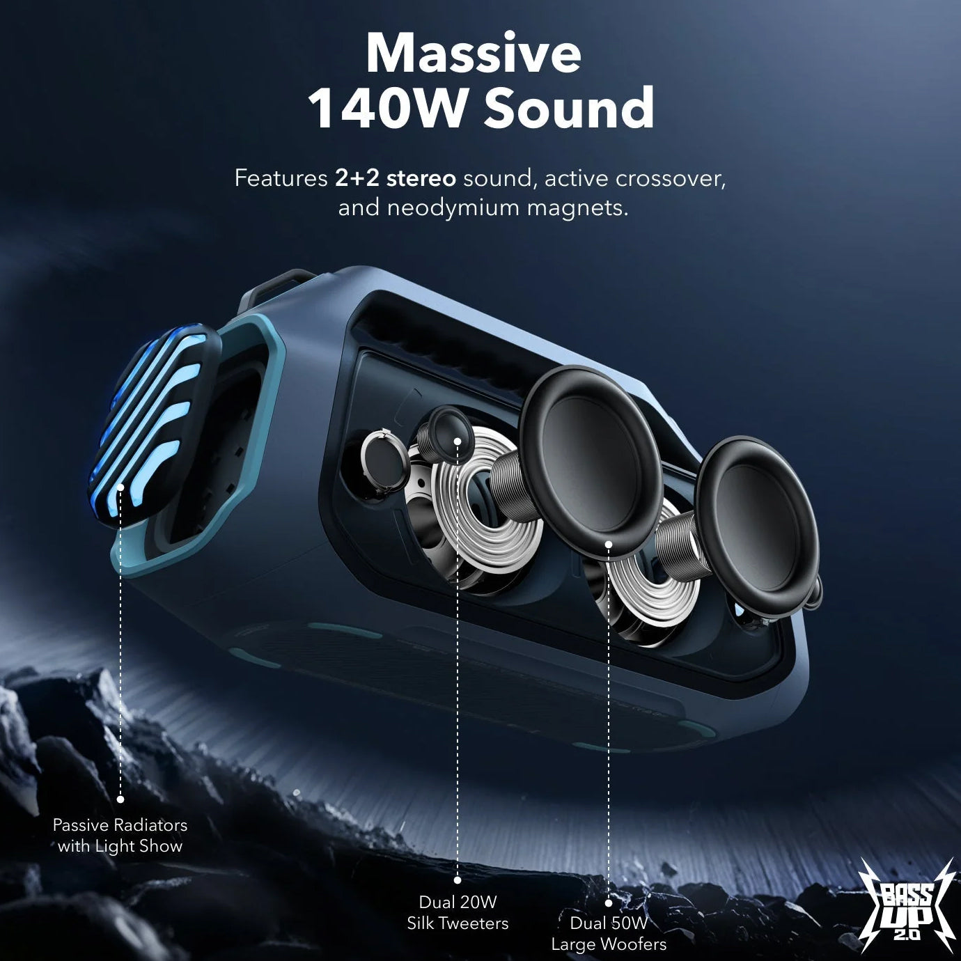 Φορητό Ηχείο Bluetooth Anker SoundCore Boom 2 Plus, 140W, TWS, RGB, Αδιάβροχο, Μπλε A3134031