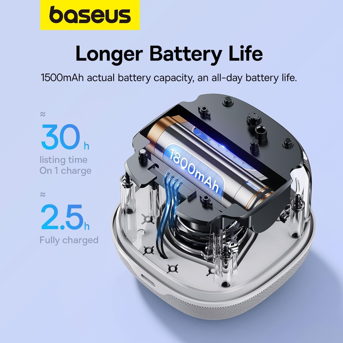 Ηχείο Bluetooth Baseus AeQur V2, Λευκό