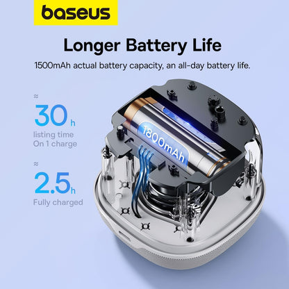 Ηχείο Bluetooth Baseus AeQur V2, Λευκό
