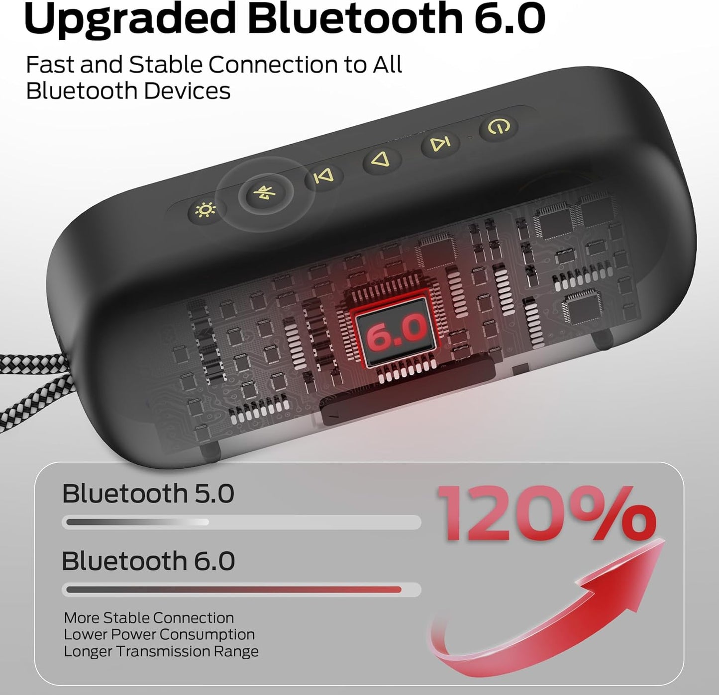 Φορητό Ηχείο Bluetooth Monster S150 Plus, 40W, TWS, RGB, Αδιάβροχο, Μαύρο