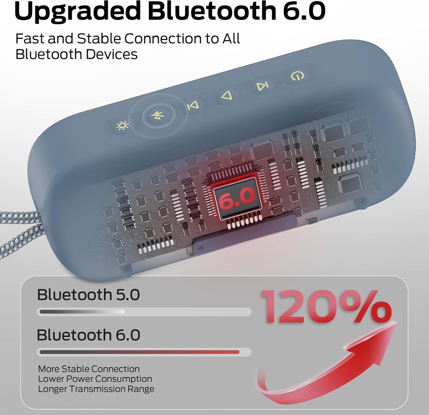 Φορητό Ηχείο Bluetooth Monster S150 Plus, 40W, TWS, RGB, Αδιάβροχο, Ανοιχτό Κρεμ