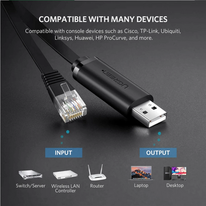 Καλώδιο Κονσόλας USB UGREEN CM204, RJ45, 3m, Μαύρο