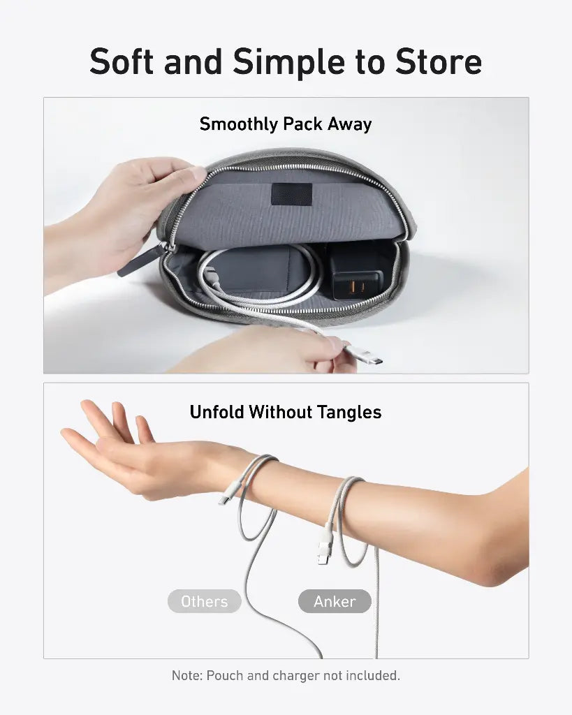 Καλώδιο Δεδομένων και Φόρτισης USB-C - USB-C Anker, 240W, 0.9m, Λευκό A82E2H21