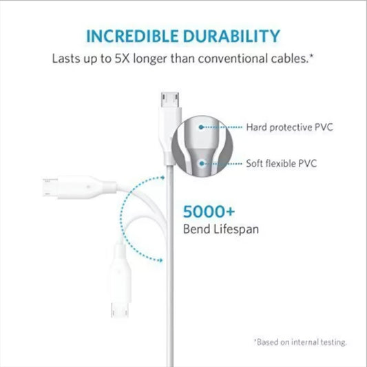 Καλώδιο Δεδομένων και Φόρτισης USB-A - microUSB Anker PowerLine, 18W, 1m, Λευκό A8132H21