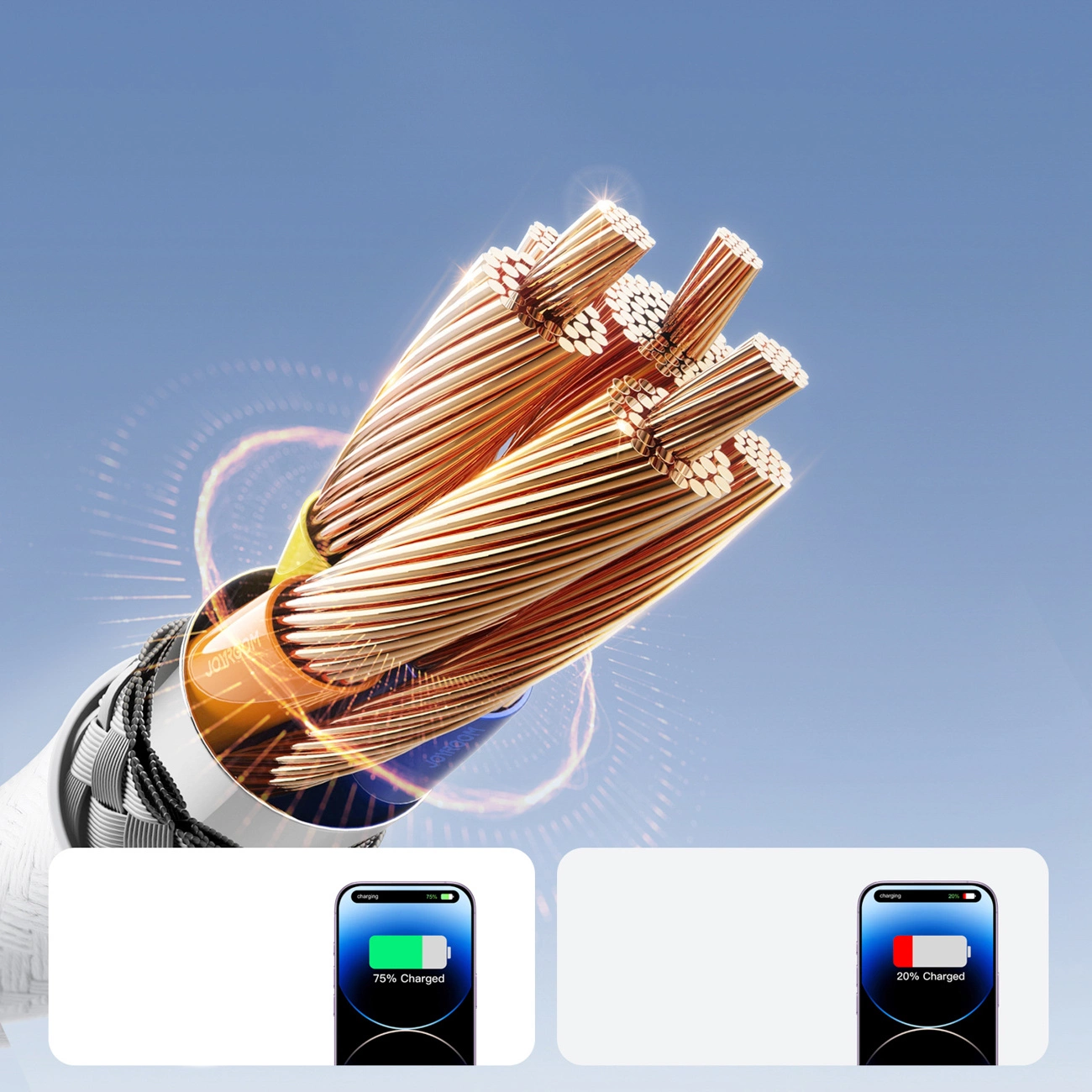 Καλώδιο Δεδομένων και Φόρτισης USB-A - Lightning Joyroom S-A28 Flash, 18W, 1m, Λευκό