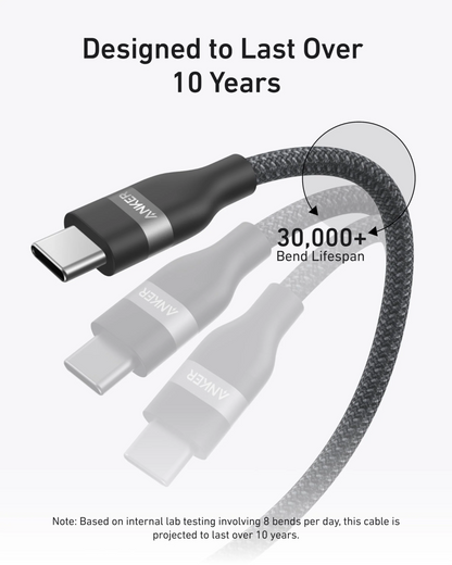 Καλώδιο Δεδομένων και Φόρτισης USB-C - USB-C Anker, 240W, 1.8m, Μαύρο A82E2H12