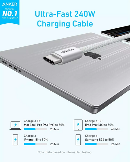 Καλώδιο Δεδομένων και Φόρτισης USB-C - USB-C Anker Zolo, 240W, 1.8m, Λευκό A8060H22
