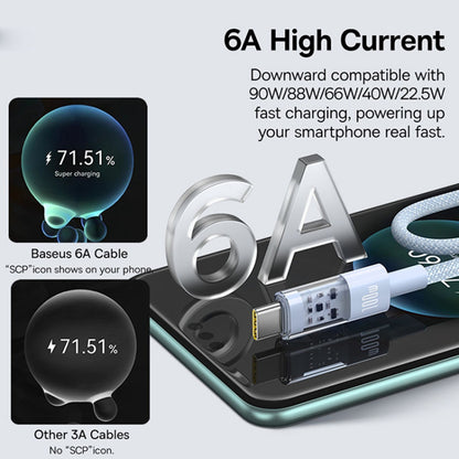 Καλώδιο Δεδομένων και Φόρτισης USB-A - USB-C Baseus Gem, 100W, 1m, Μπλε P10373002311-00