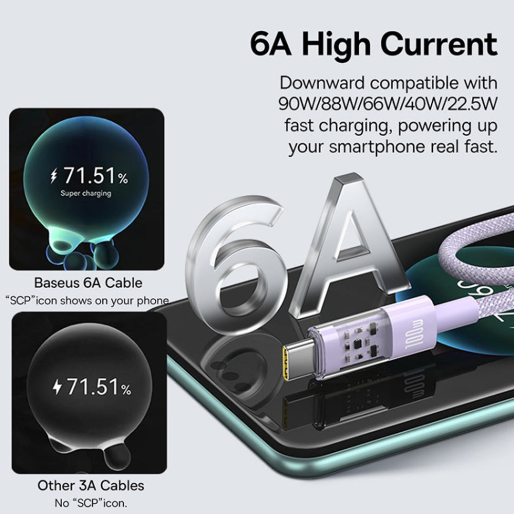 Καλώδιο Δεδομένων και Φόρτισης USB-A - USB-C Baseus Gem, 100W, 1m, Μωβ P10373002511-00