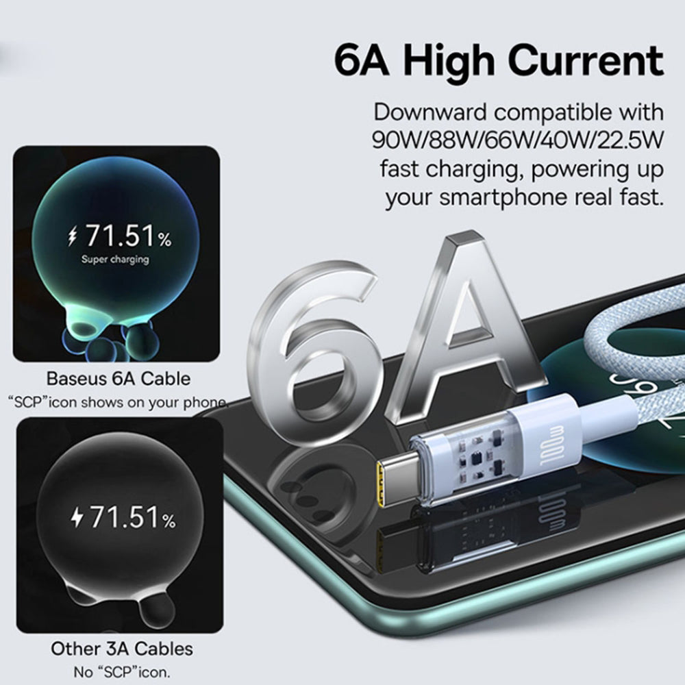 Καλώδιο Δεδομένων και Φόρτισης USB-A - USB-C Baseus Gem, 100W, 2m, Μπλε P10373002311-01