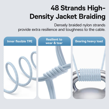 Καλώδιο Δεδομένων και Φόρτισης USB-C - Lightning Baseus Gem, 20W, 2m, Μπλε P10373001311-01