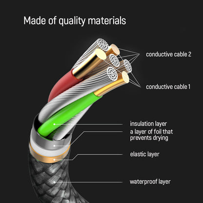 Καλώδιο Δεδομένων και Φόρτισης USB-C - USB-C ColorWay CW-CBPDCC040, 65W, 1m, Γκρι