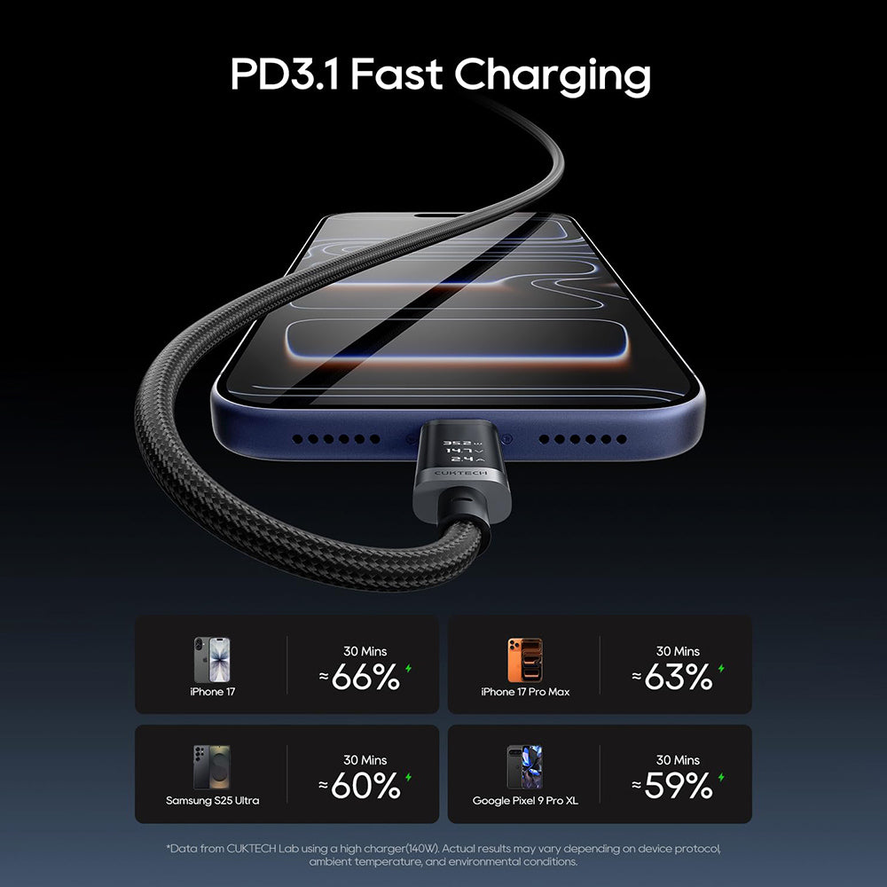 USB-C Data and Charging Cable - USB-C Cuktech CTC620P Display, 240W, 2m, Black CCTC620POSBK