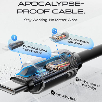 Καλώδιο Δεδομένων και Φόρτισης USB-C - USB-C Lisen L115, 100W, 3m, Γκρι YL0126010031