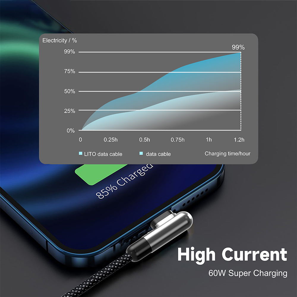 Καλώδιο Δεδομένων και Φόρτισης USB-C - USB-C Lito LD13CC, 60W, 1m, Μαύρο