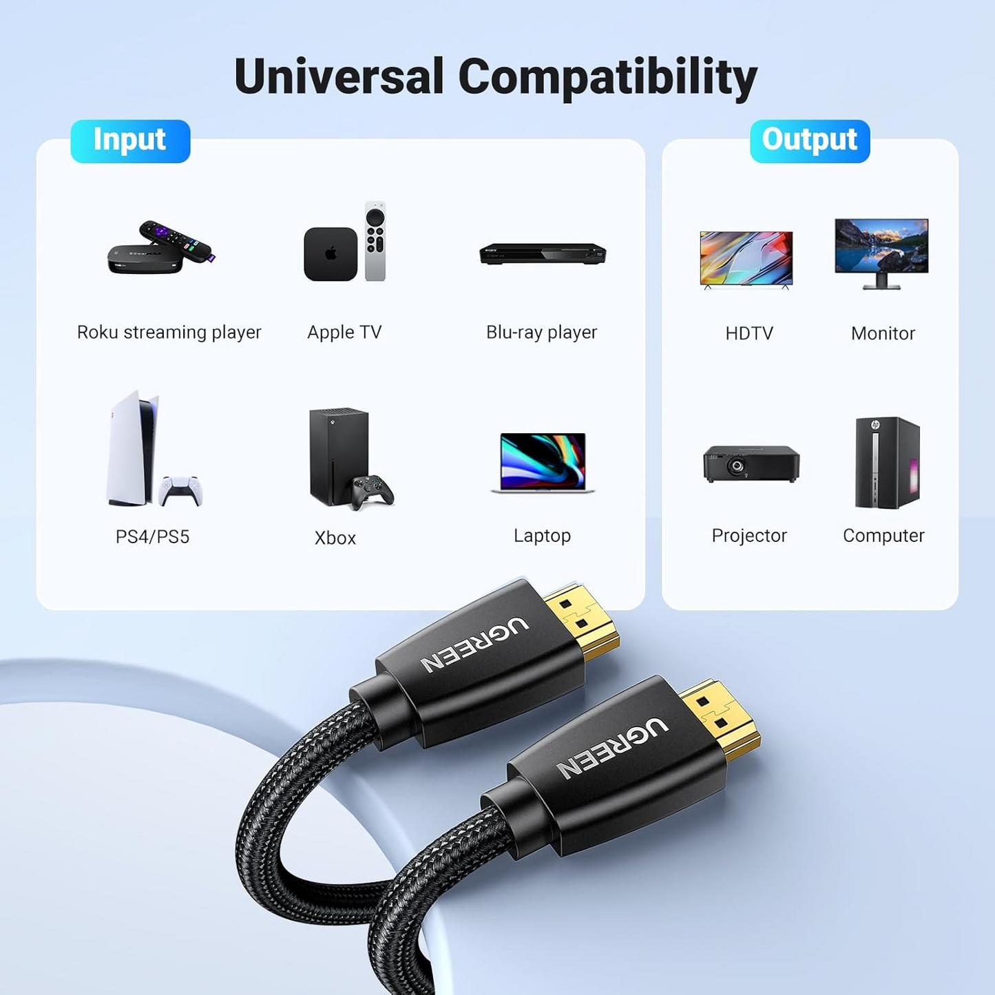 Καλώδιο Βίντεο UGREEN HD118, HDMI - HDMI, 4K, 1.5m, Μαύρο