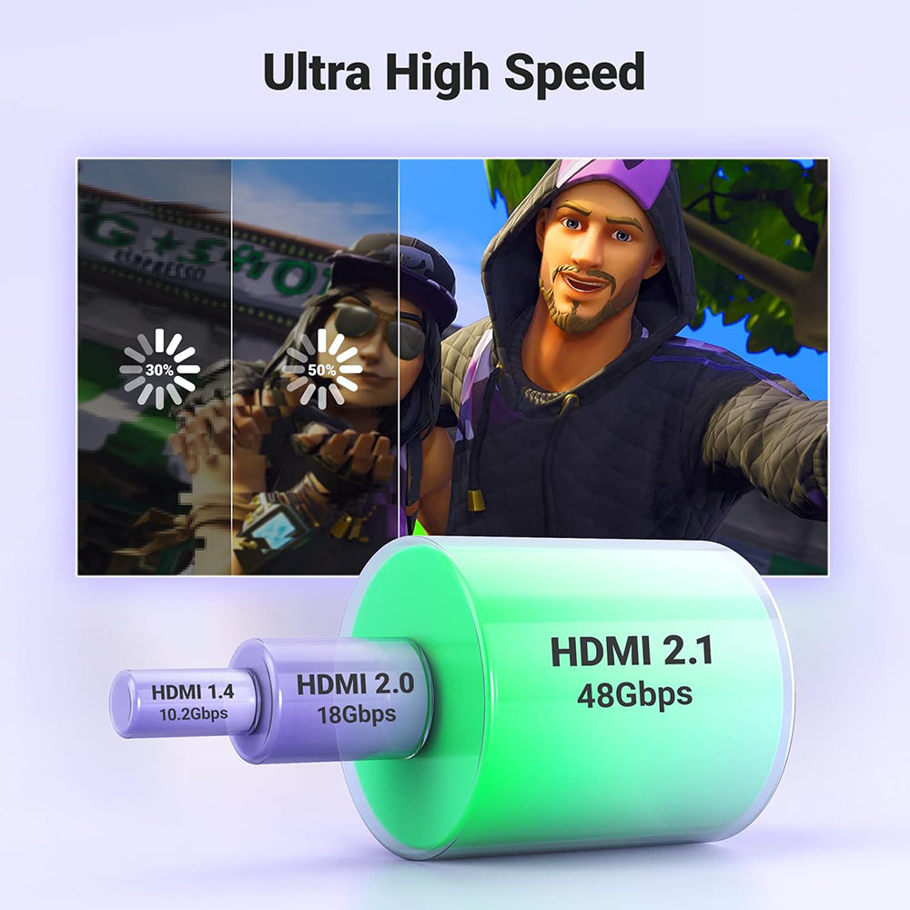 Καλώδιο Βίντεο Ugreen HD140 (80405), HDMI - HDMI, 5m, Μαύρο
