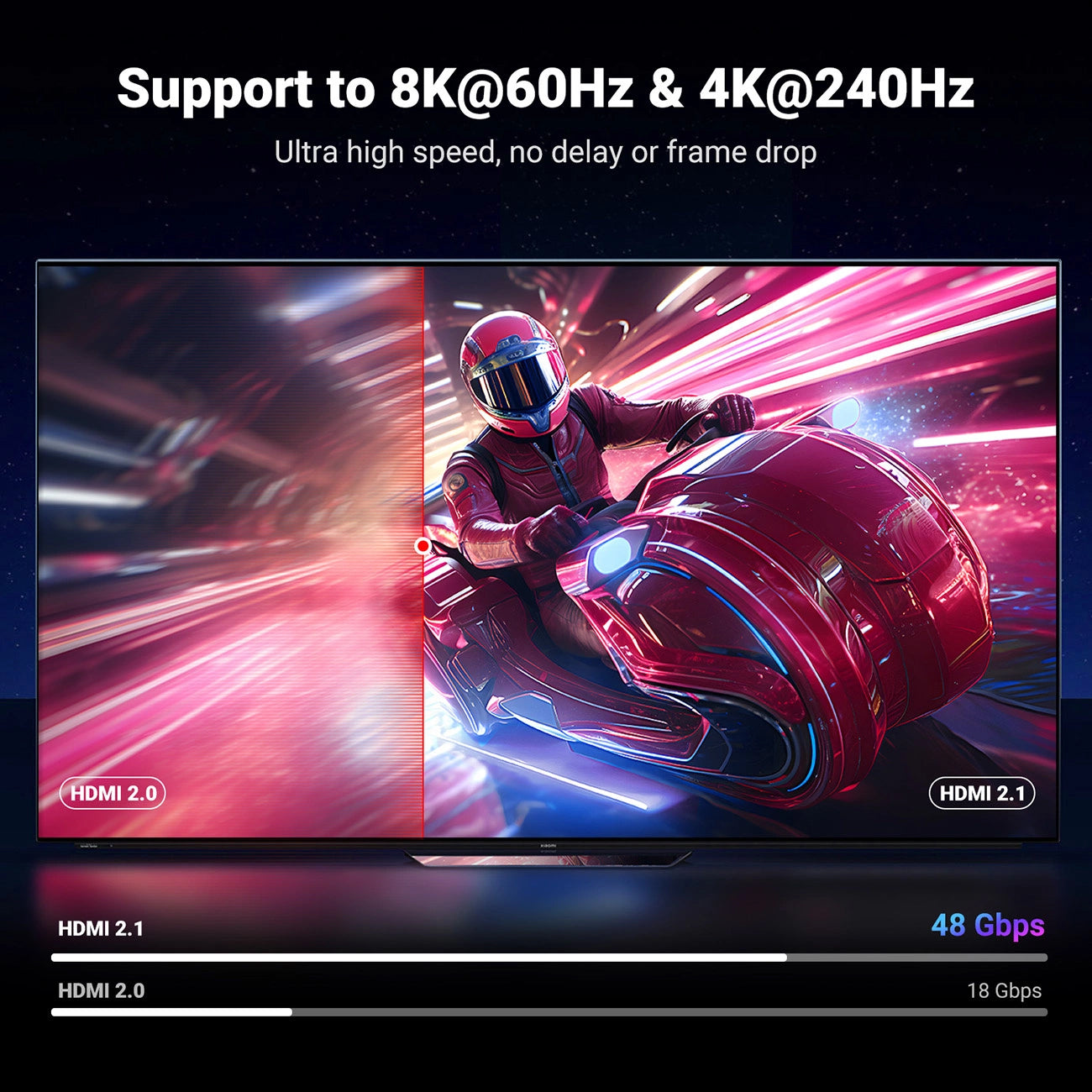 Καλώδιο Βίντεο UGREEN HD171, HDMI - HDMI, 8K, 3m, Μαύρο
