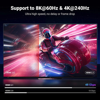 Καλώδιο Βίντεο UGREEN HD171, HDMI - HDMI, 8K, 3m, Μαύρο