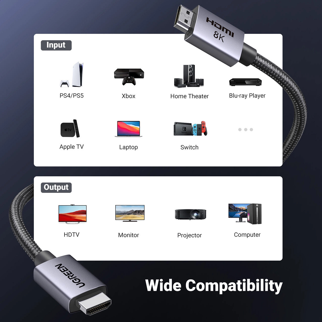 Καλώδιο Βίντεο UGREEN HD171, HDMI - HDMI, 8K, 3m, Μαύρο