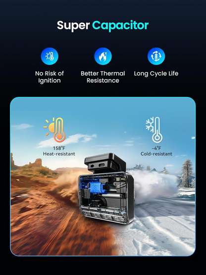 DDPAI Z50 Pro Dual Front and Rear Car Camera, 4K, Wi-Fi, GPS, 3-inch Display