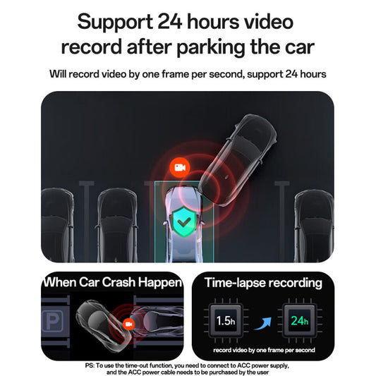 Κάμερα Αυτοκινήτου Yesido KM22, 1080P, Wi-Fi, Μαύρη