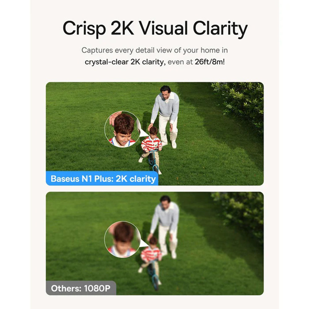 Κάμερα Παρακολούθησης Baseus N1 Plus, Wi-Fi, 2K, IP67, Εξωτερική S0TV022132
