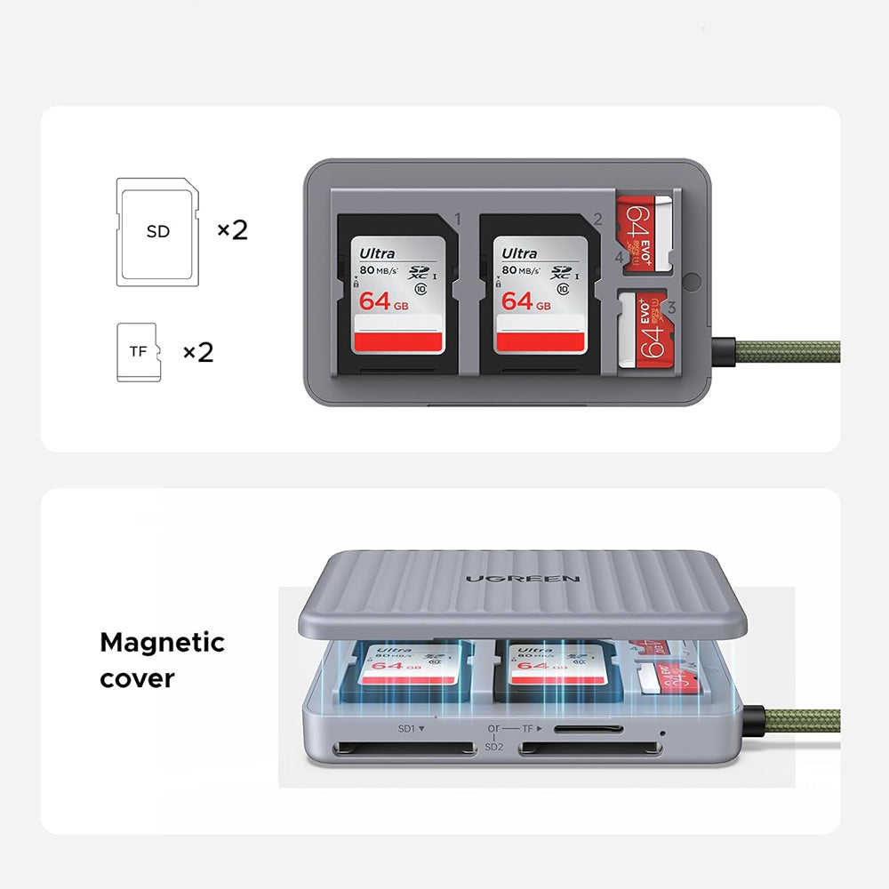 Αναγνώστης Καρτών USB-C με Οργανωτή UGREEN 55886, 2 x SD - microSD, Γκρι