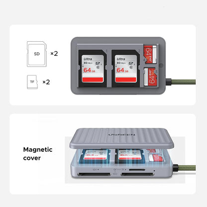 Αναγνώστης Καρτών USB-C με Οργανωτή UGREEN 55886, 2 x SD - microSD, Γκρι