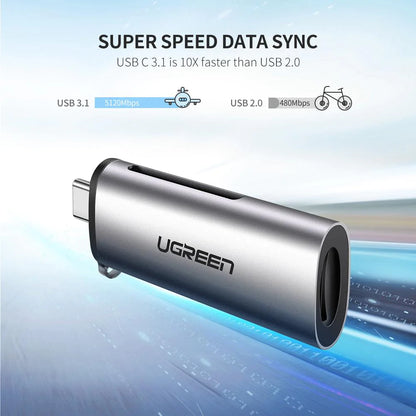 Αναγνώστης Καρτών USB-C UGREEN CM184, SD - microSD, Γκρι