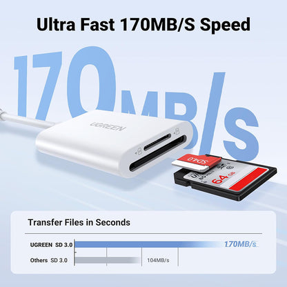 UGREEN CM265 USB-C Card Reader, SD - microSD, White