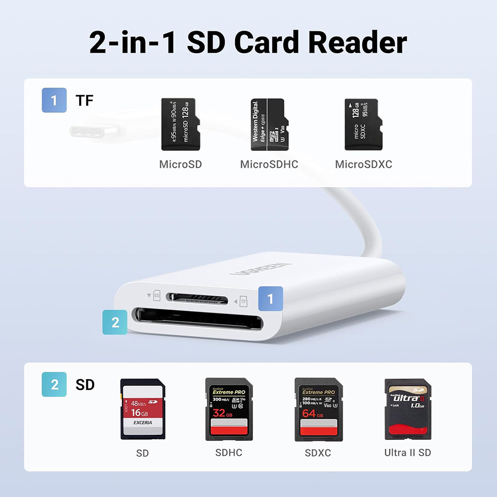 UGREEN CM265 USB-C Card Reader, SD - microSD, White