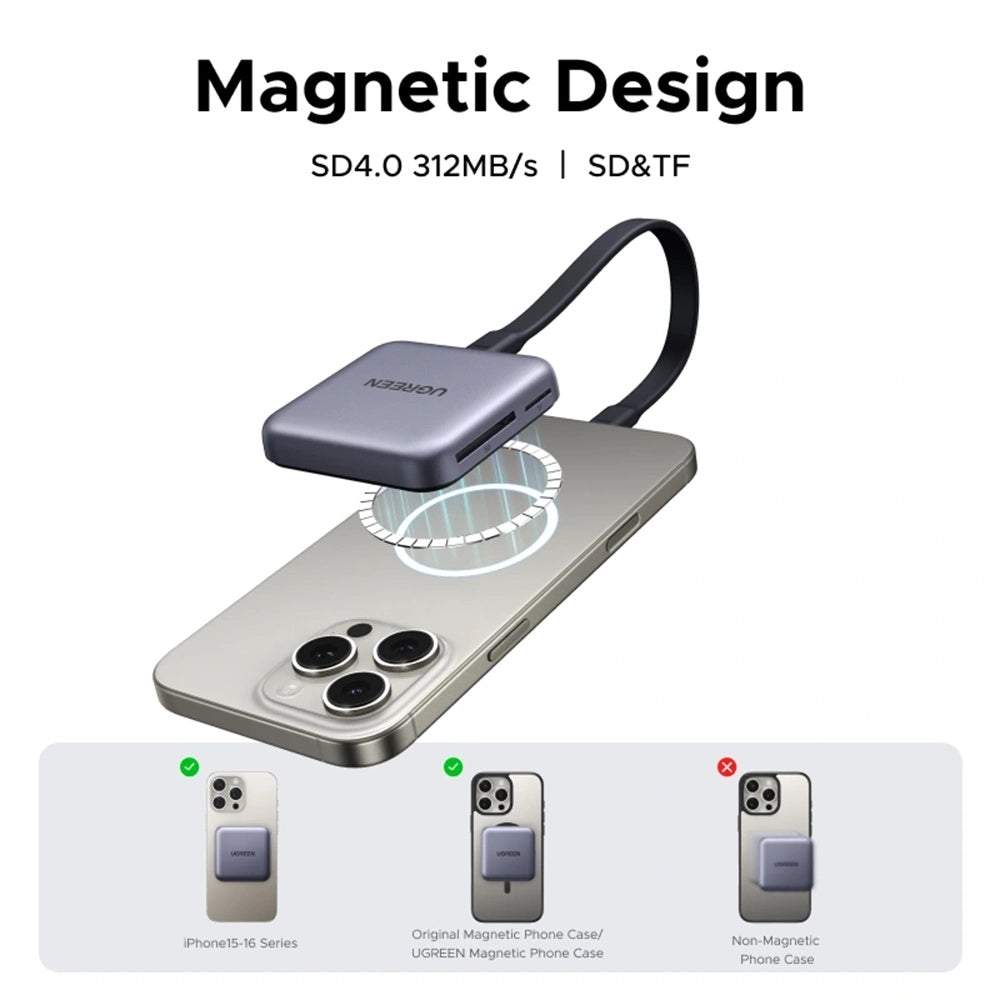 Αναγνώστης Καρτών USB-C UGREEN CM898 (65095), SD - microSD, Γκρι