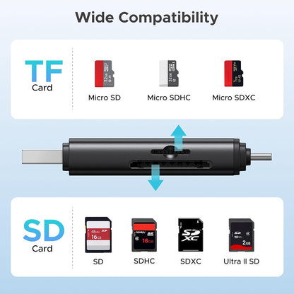 Αναγνώστης Καρτών USB / USB-C UGREEN CM803 (65024), SD - microSD, Μαύρο