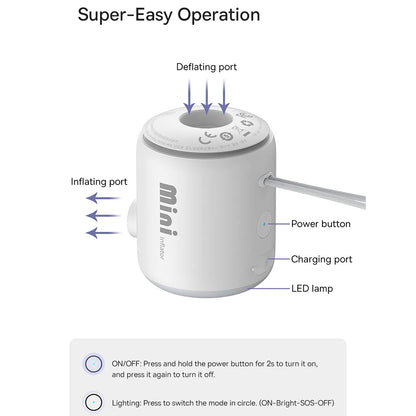 Αντλία Baseus PocketGo για φουσκωτά στρώματα, Λευκή C11157700221-00