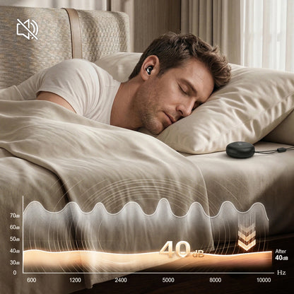 Προστατευτικά Αυτιών Tech-Protect QuietFit, Μαύρα