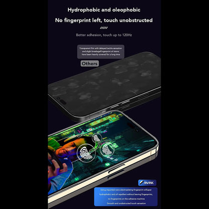 Προστατευτική μεμβράνη οθόνης Anank Anti-Fingerprint για Apple iPhone 14 Pro, ασφαλισμένο γυαλί, πλήρης κόλλα, 2.5D, μαύρο