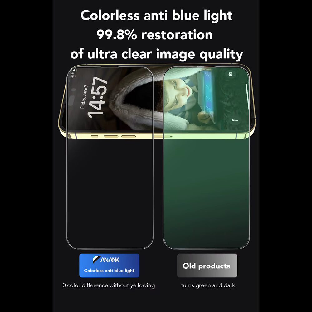 Προστατευτική μεμβράνη οθόνης Anti Blue Light Anank για Apple iPhone 15 Pro, ασφαλισμένο γυαλί, πλήρης κόλλα, 2.5D, μαύρο