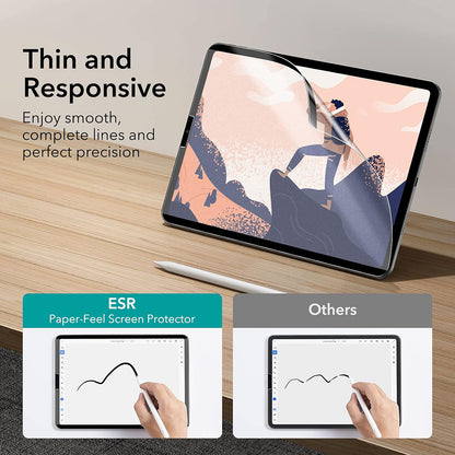 Προστατευτική Μεμβράνη Οθόνης ESR Paper Feel Magnetic για Apple iPad Air 13 (2025) / Air 13 (2024), Πλαστική