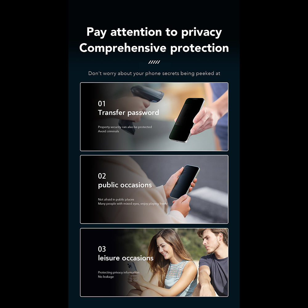 Προστατευτική μεμβράνη οθόνης Privacy Anank 1X Reinforced 360 για Apple iPhone 16 Pro, Ασφαλισμένο γυαλί, Full Glue, 2.5D